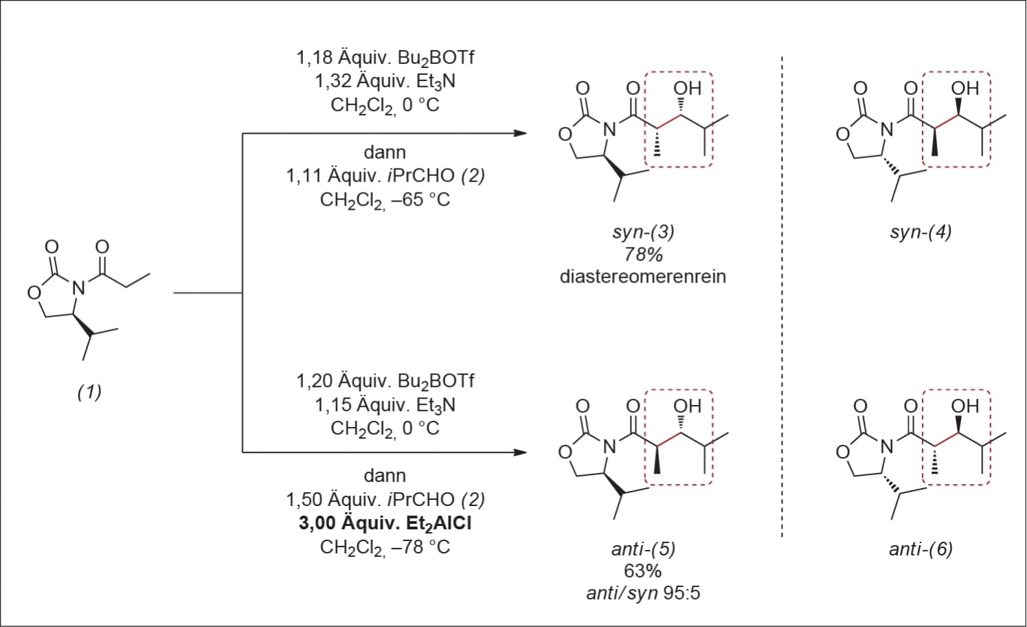 Synthese im Blickpunkt: Benachbarte Stereozentren unter voller Kontrolle