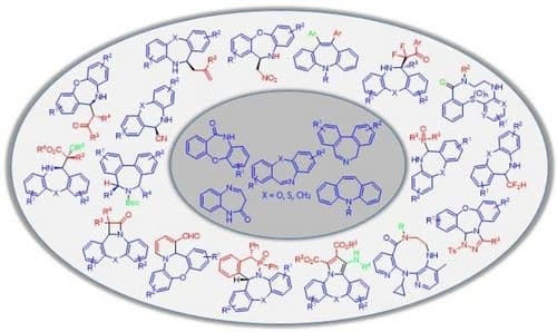 Recent Progress in Transformations of Azepine/Oxazepine/Thiazepine Derivatives