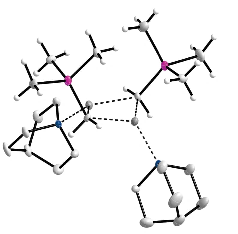 Trendbericht Anorganische Chemie: Hauptgruppen