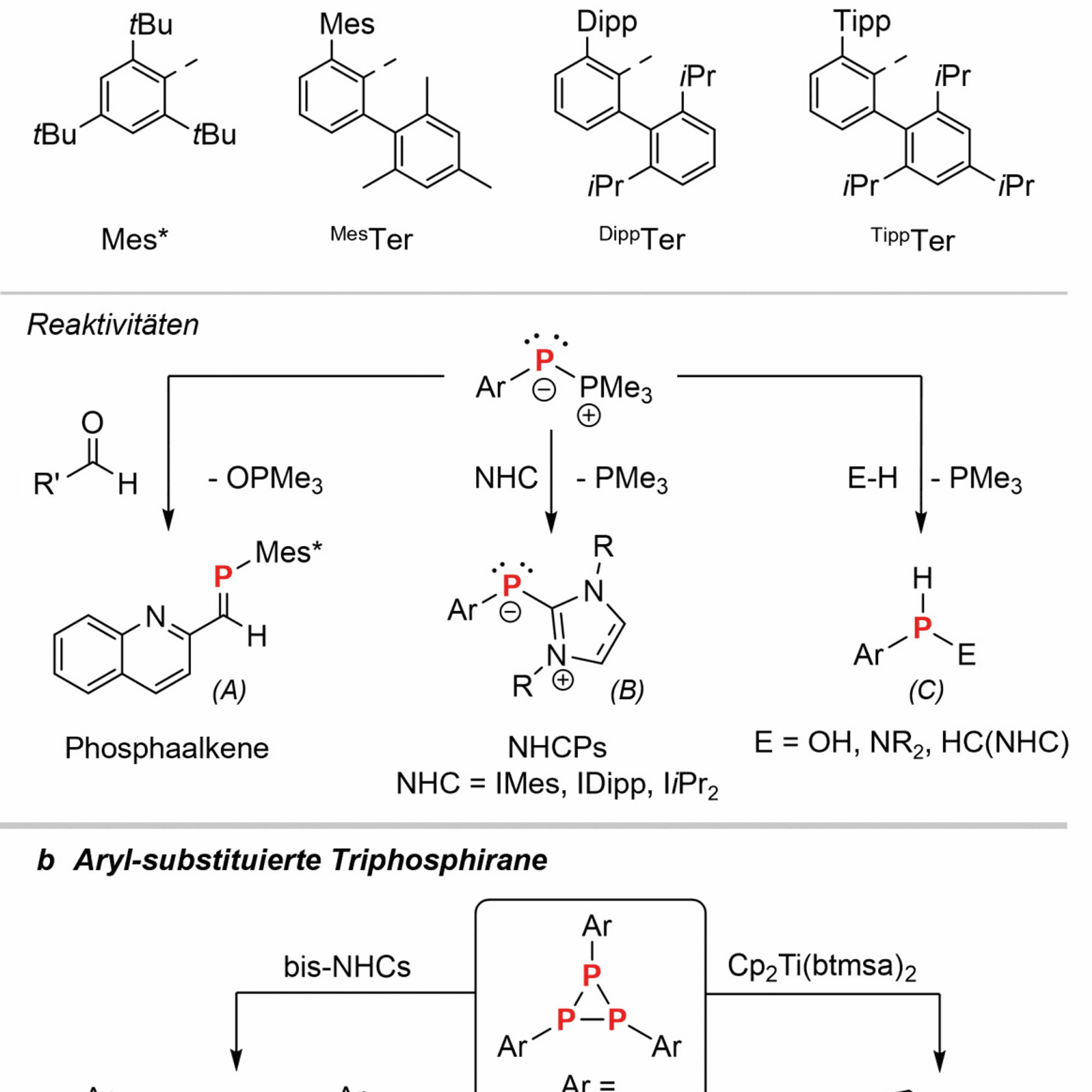 Phosphinidentransfer und P‐Al‐Mehrfachbindungen