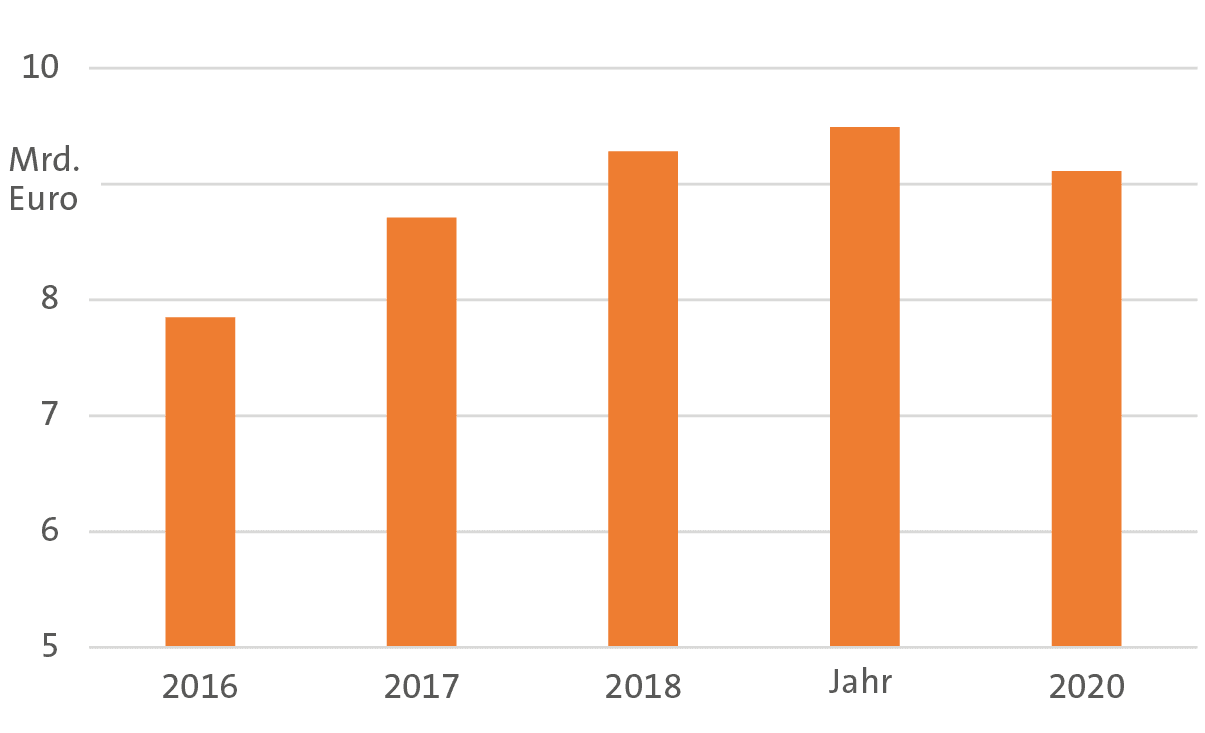 https://media.graphcms.com/1mbDehWTEqsR2KXShAu7