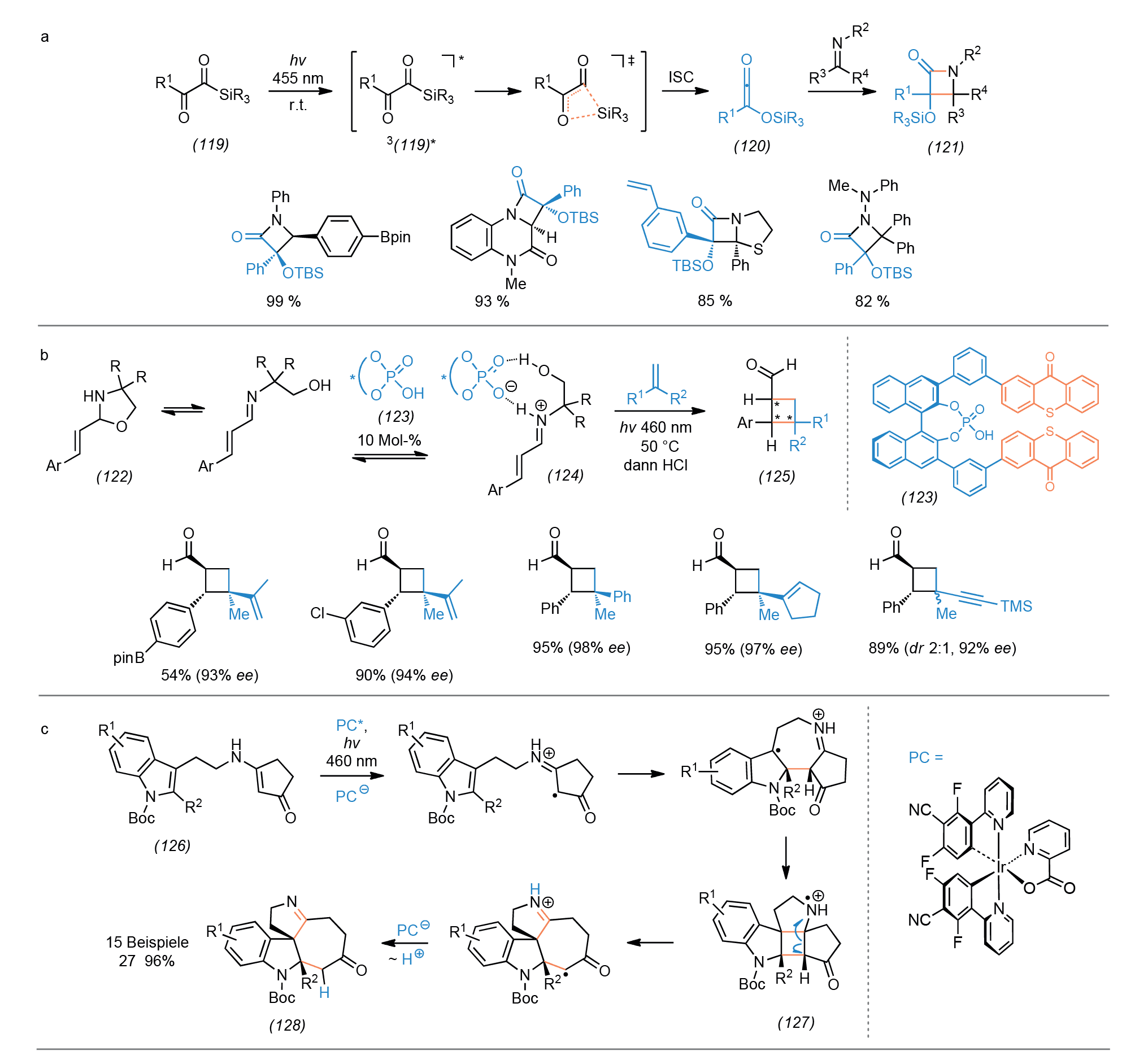 https://media.graphcms.com/2UcN1yUQOqmjr2FRmH4g