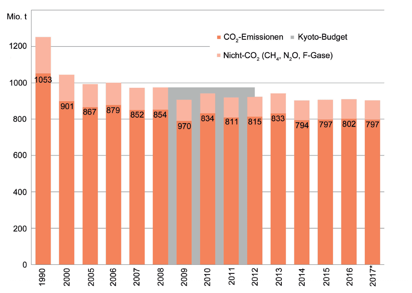 https://media.graphcms.com/9NxioXeiSEKbOG1ueczS