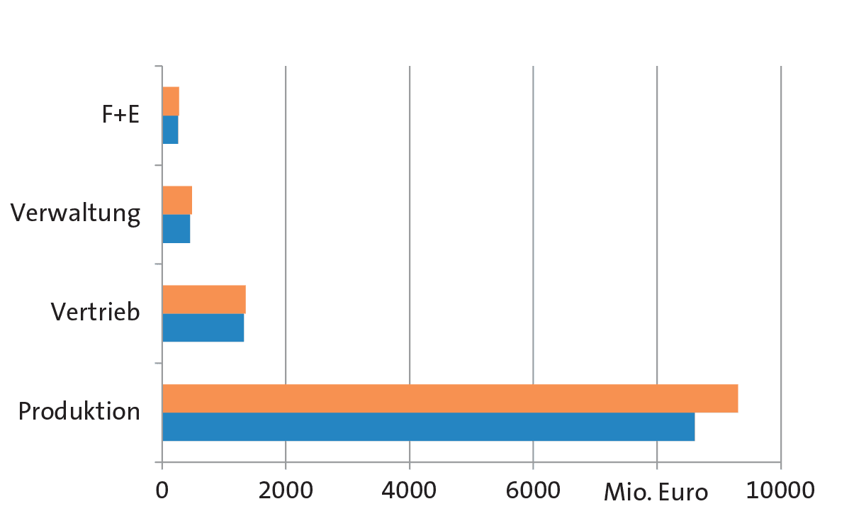 https://media.graphcms.com/LeUNxm0ER5WgYIqQKYfB