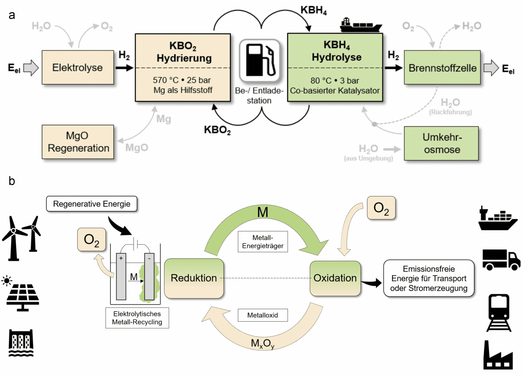 https://media.graphcms.com/OY221o3ORvqzWVxVIsGa