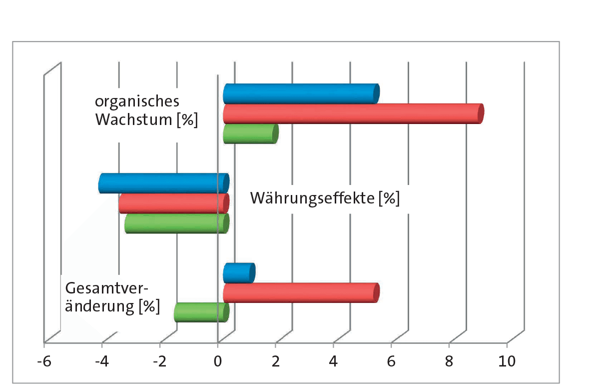 https://media.graphcms.com/dvWCS8fmTSaxwt24IEbb