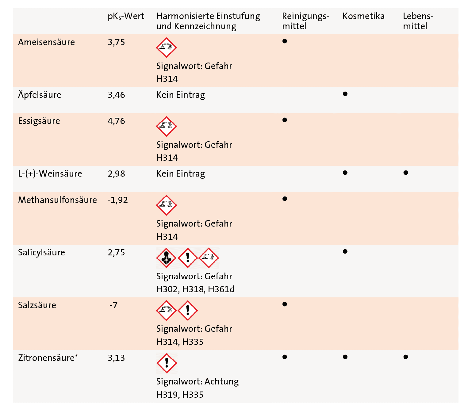 https://media.graphcms.com/hFVQWoPnRMWFXsl1wWNM