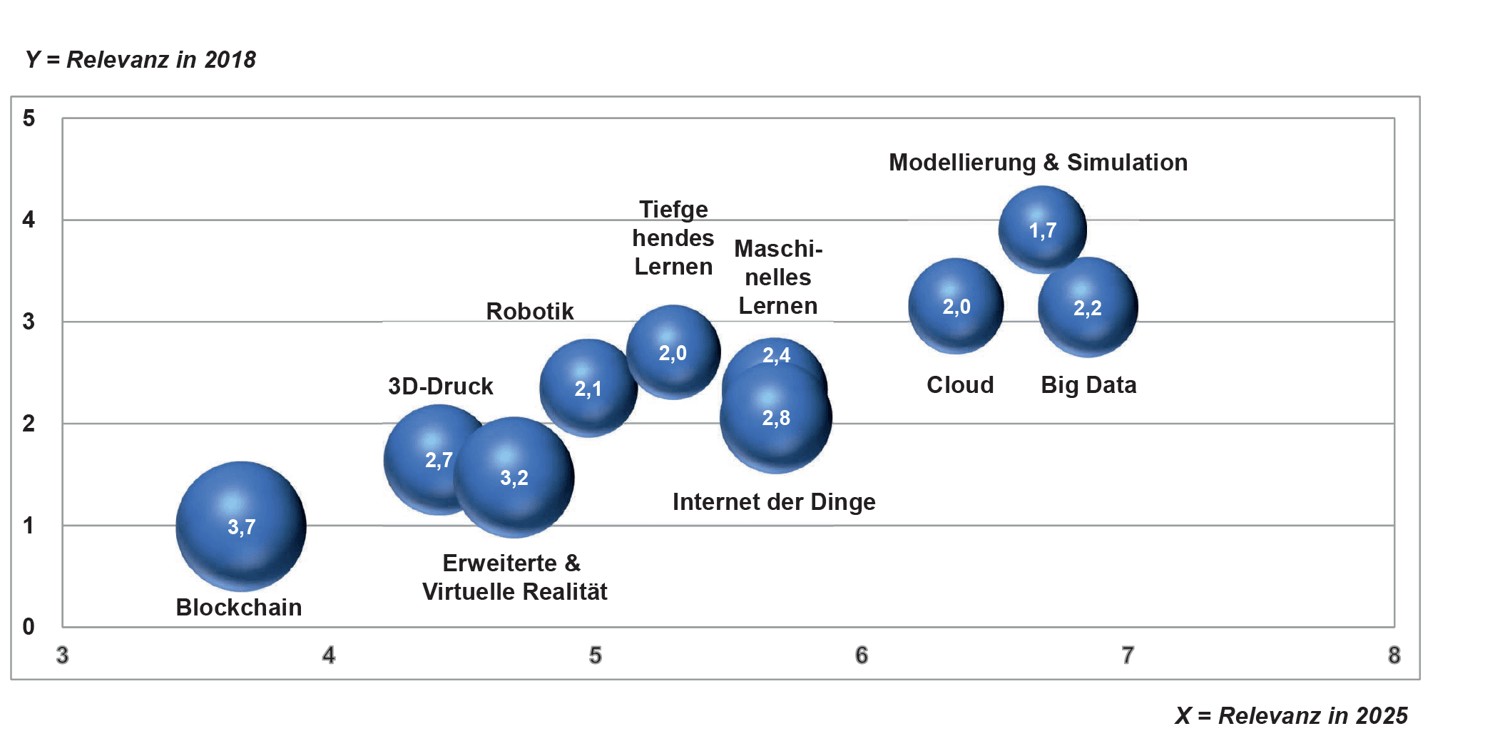 https://media.graphcms.com/lwPc1GAYQUaT0Yk0lsWz