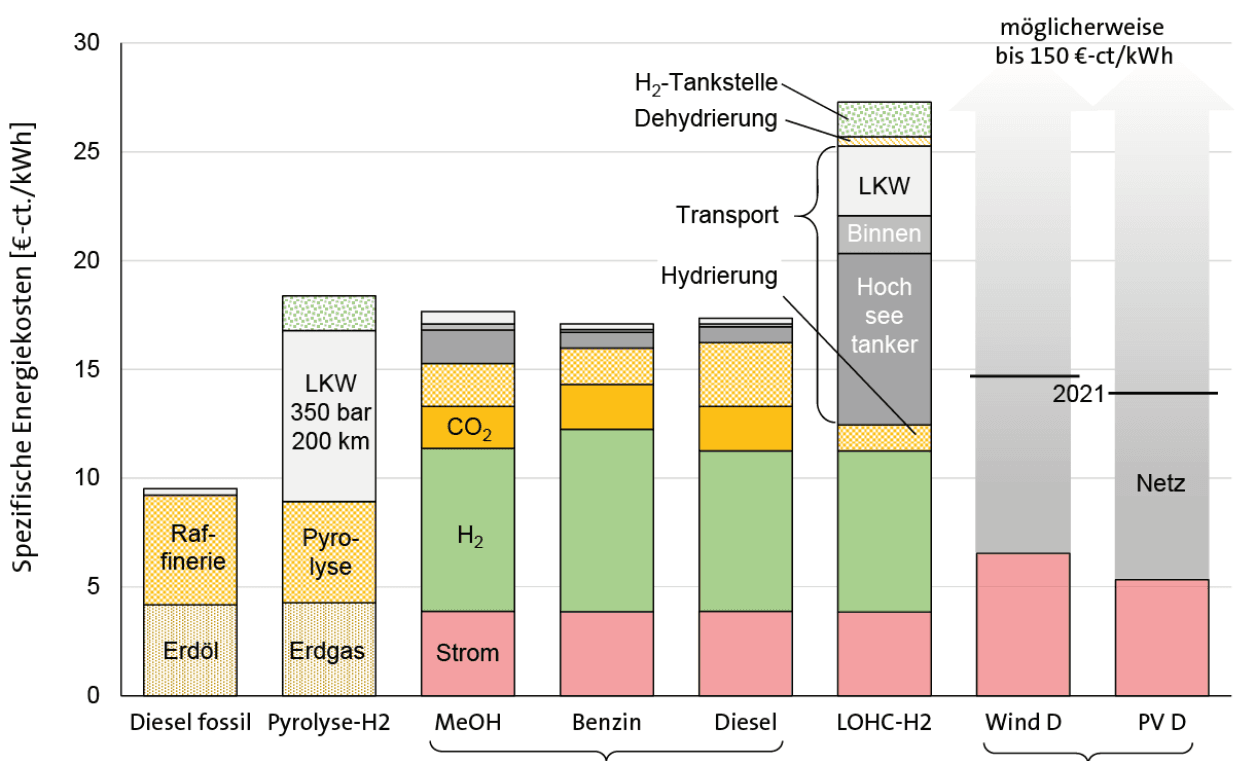 https://media.graphcms.com/mWQoBDaNTqiR9I3glyM8