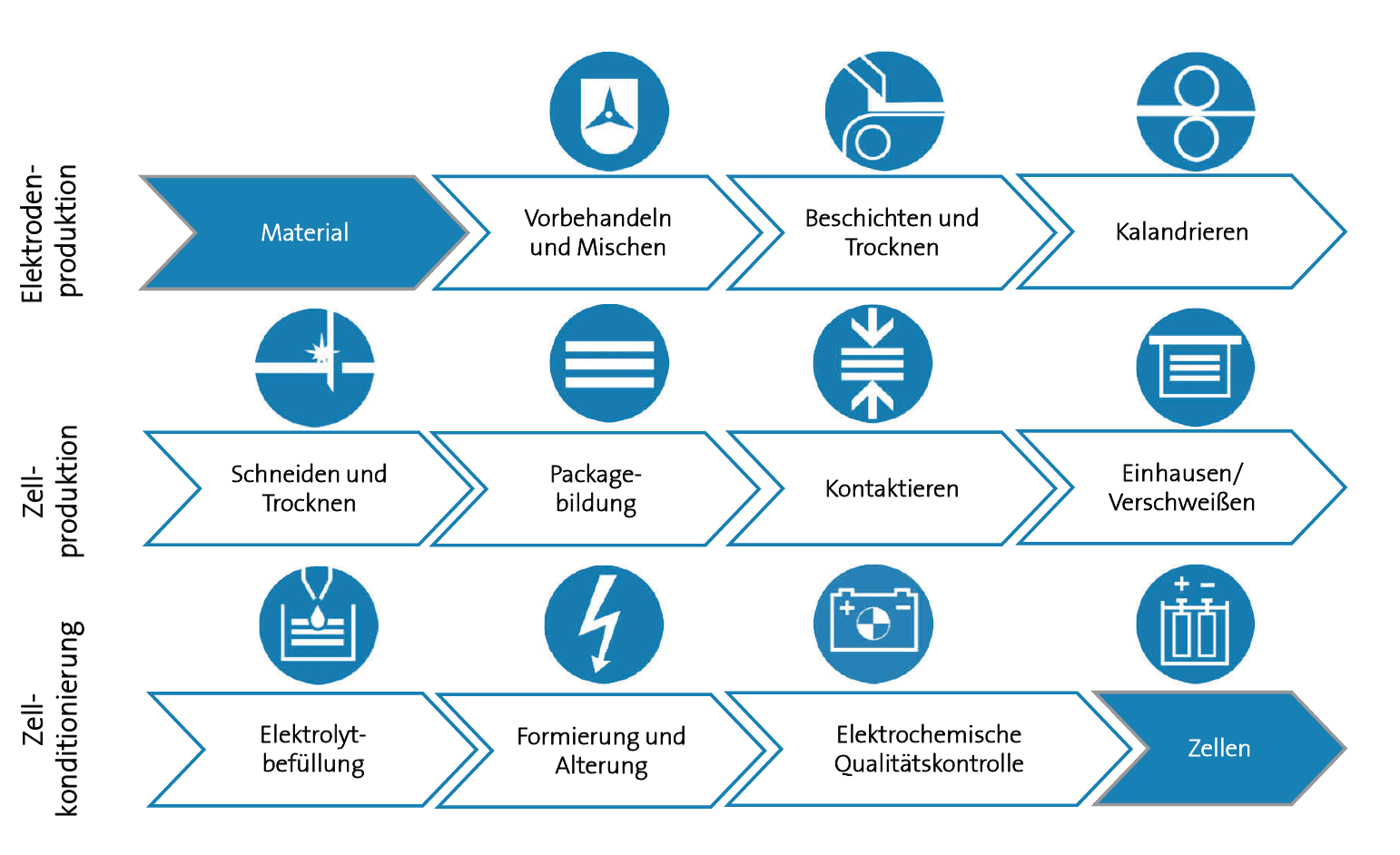 https://media.graphcms.com/qlF5xhNTiSqxCzHxPjFw