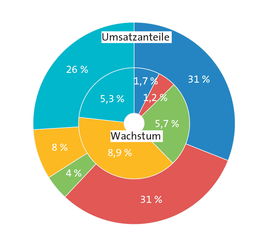 https://media.graphcms.com/rXCFxdnTQAW1b6u1VkbI