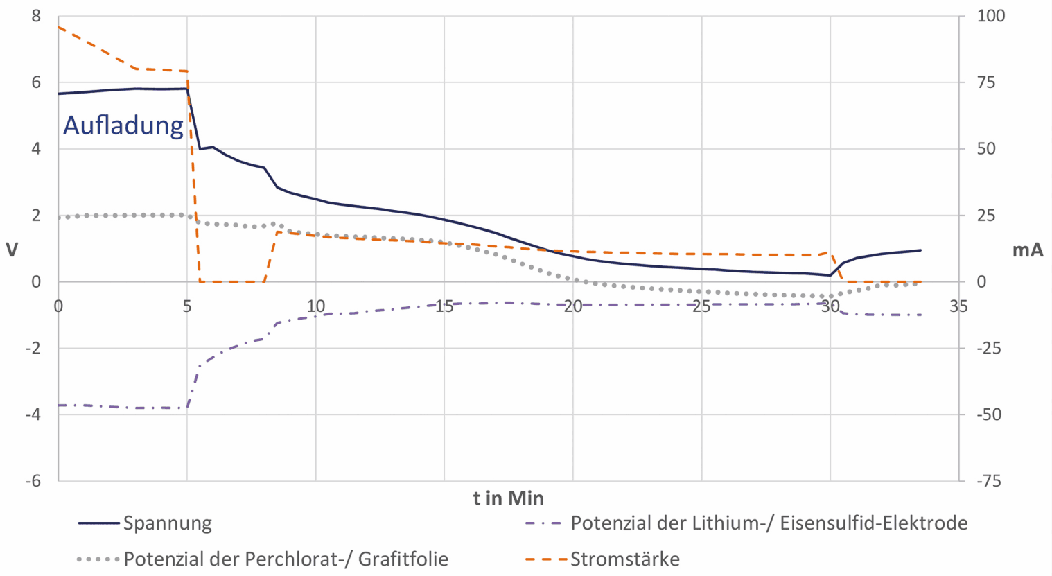 https://media.graphcms.com/weT7edPJT2y6MNbsIIZs