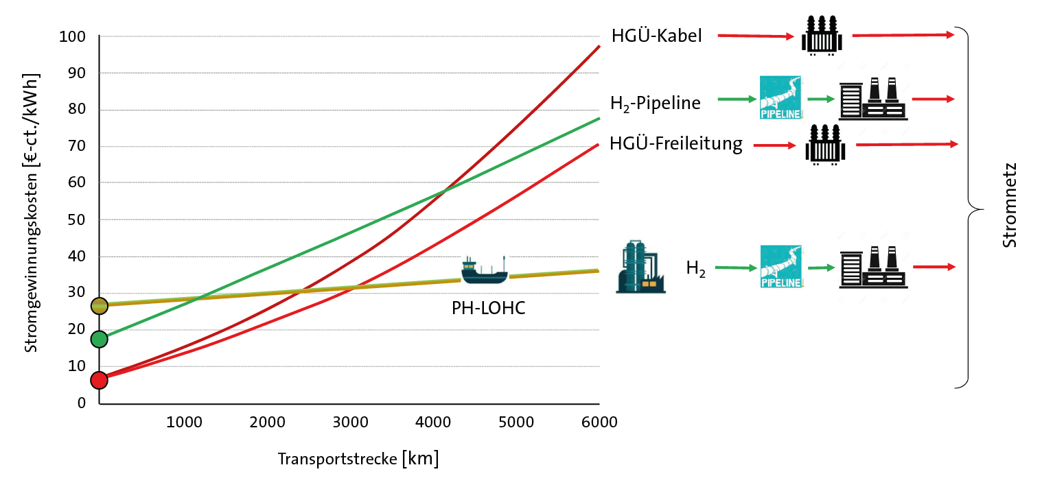 https://media.graphcms.com/xCgsnJpRSdSMH2FIMbXF